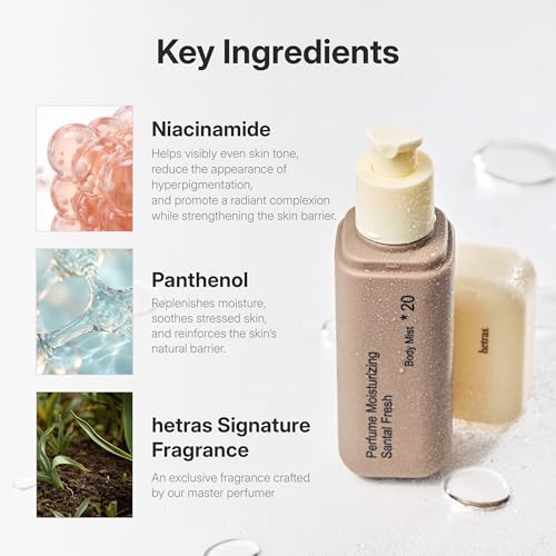 Hetras Bombshell Body Mist with Niacinamide - 4.06 fl.oz