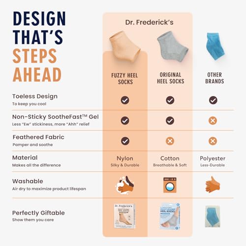 Dr. Frederick's Original Moisturizing Gel Heel Socks for Cracked Heels (2 Pairs)