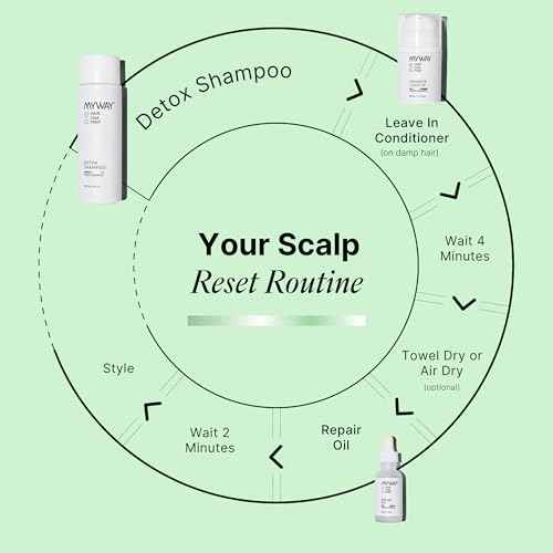 My Way Hair DNA Detox Shampoo ? Deep Clarifying Formula for Product Buildup, Scalp Health Balance, and Damage Repair ? Paraben, Phthalate, Sulfate, and Cruelty-Free Hair Care (8 oz)