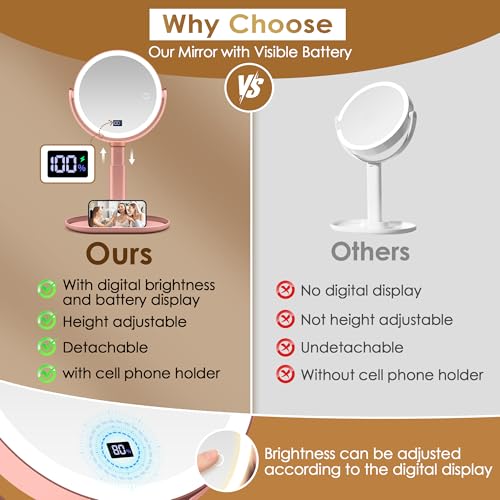 MIYADIVA 30X Magnifying Makeup Mirror with Lights & Digital Display