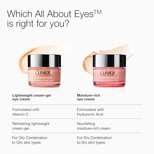 Clinique All About Eyes Cream Duo – Vitamin C & Hyaluronic Acid