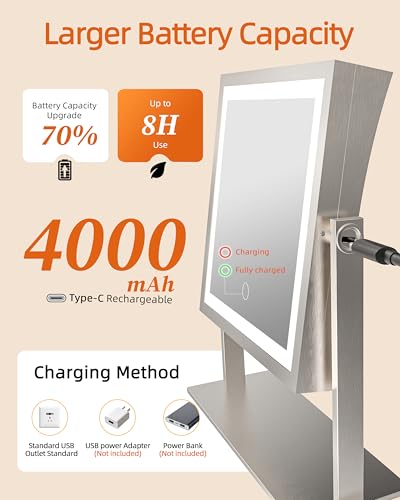 Ruacq Rechargeable Vanity Mirror with Lights, 1X/10X Magnifying