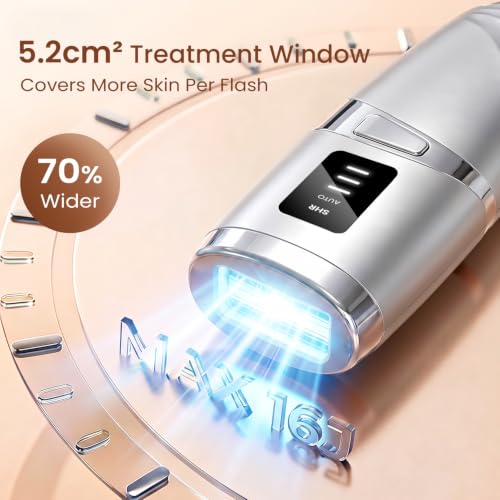 Laser Hair Removal Device LIJAI Silver IPL Hair Removal for Women & Men