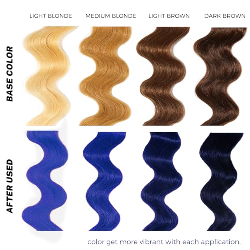 SOVONCARE Blue Hair Color Depositing Conditioner, 5.28 OZ