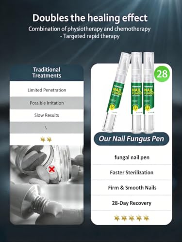 Gembooxt Toenail Fungus Treatment Pen with Tea Tree Oil & Undecylenic Acid