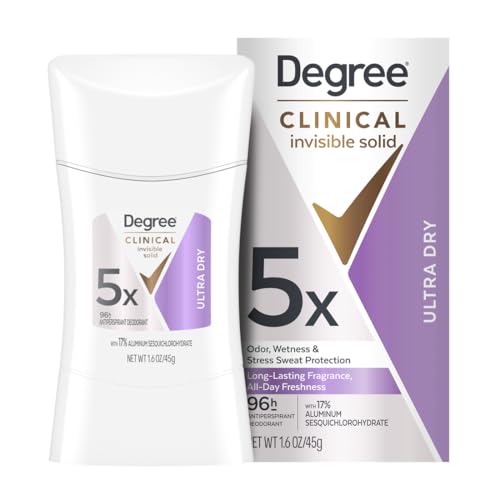 Degree Clinical Antiperspirant - 96-Hour Sweat Protection, 1.6 OZ