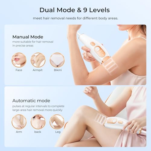 Laser Hair Removal Device for Face & Body - IPL 3.0 Red Light Technology, 94% Permanent Results