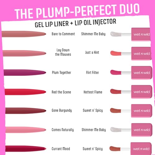 wet n wild Perfect Pout Gel Lip Liner - Long Lasting Color