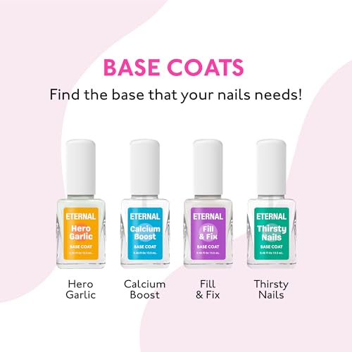 Eternal Ridge Filler Base Coat Nail Polish - 13.5 mL Clear Nail Treatment