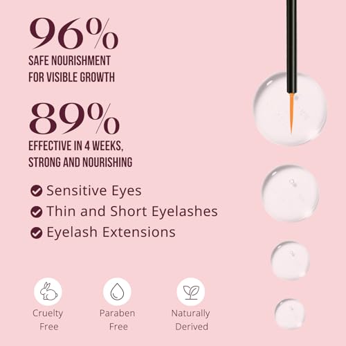 Eyelash Growth Serum for Thicker,Longer lash and Eyebrow Unidollss Lash Serum for Eyelash Growth Visible Results in 4 Weeks Lash Enhancing Treatment with Nourishing Botanical,Vegan & Cruelty-Free 3ml
