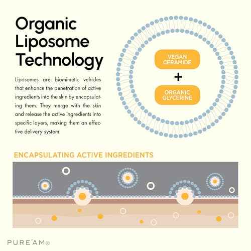 PURE'AM Korean Moisturizer For Dry & Sensitive Skin, Vegan & Hydrating Face Cream For Women, 75ml (2.5 Fl Oz)