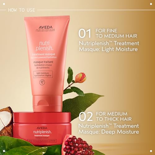 Aveda Nutriplenish Treatment Masque Deep Moisture | Intense Deep Conditioning Mask for Medium to Thick Dry Hair | Organic Pomegranate Oil, Coconut Oil, Mango Butter | 96% Naturally Derived*