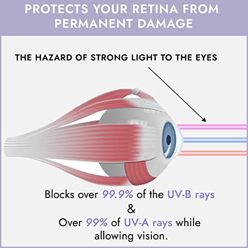 Super Sunnies EVO Flex UV Eye Protection, FDA Compliant, Tanning Bed Goggles, Red Light Theraphy Eyeshields with Case