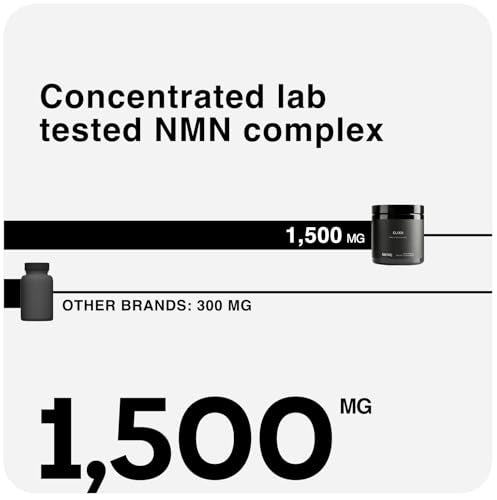 1500mg NMN + Resveratrol Supplement with Uthever® NMN