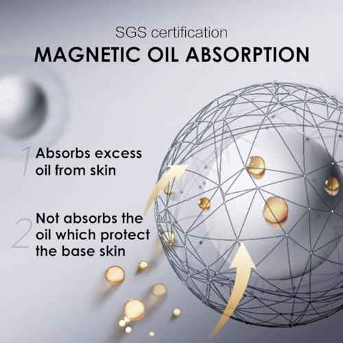 CARSLAN Waterproof Face Pressed Powder Compact, 24H Longlasting Oil Control Pressed Setting Powder Talc-Free Makeup, Shine Free, Poreless, Smooth, 01 Translucent for dry&com skin (0.28Oz)