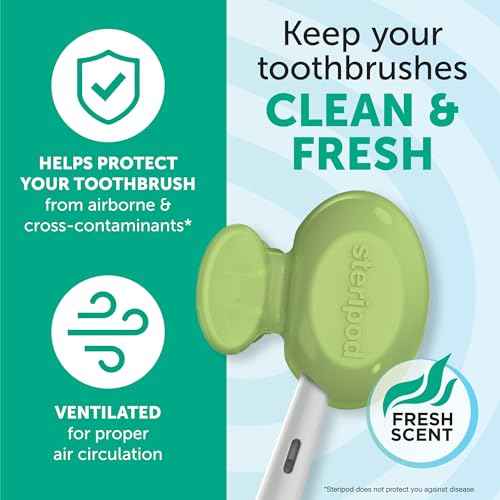 Steripod Clip-On Toothbrush Protector, Keeps Toothbrush Fresh and Clean, Fits Most Manual and Electric Toothbrushes, 1 Count