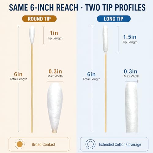 Large Dog Ear Cleaning Swabs, 200 Pack 6-Inch Cotton Swabs