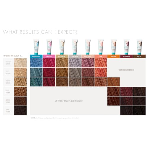 Moroccanoil Color Depositing Hair Mask Cocoa 1 Fl Oz - Brunette Tone Enhancer