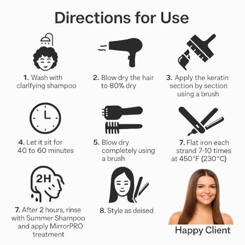 Kachita Spell Brazilian Keratin Hair Straightening Treatment - Salon & Home Use, Long-Lasting Frizz Control & Shine