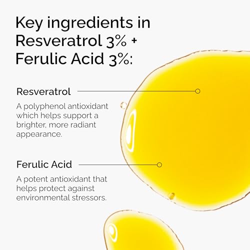The Ordinary Resveratrol 3% + Ferulic Acid 3%, Antioxidant Serum for Anti-Aging, 1 Fl Oz