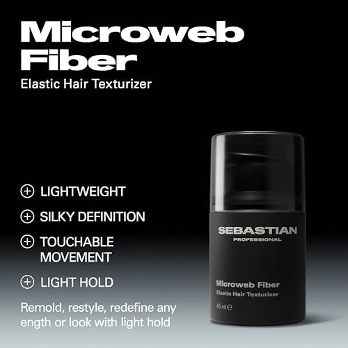Sebastian Texture Microweb Fiber & Gel - Definition & Volume