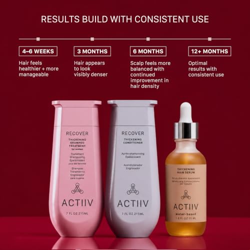 ACTIIV Ultimate Power Trio for Women - Fuller Hair Treatment