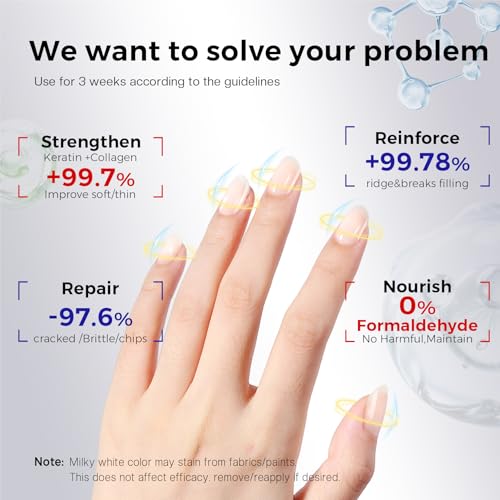 Morovan Nail Strengthener with Keratin - Milky White Ridge Filler