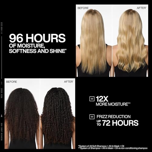 Redken All Soft Deep Conditioning Hair Mask – Dry Hair