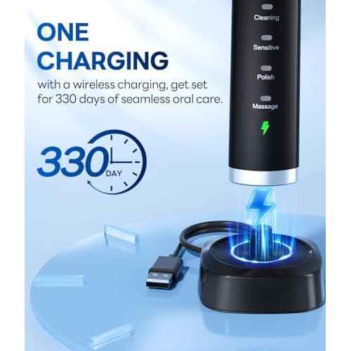 Bymore Electric Toothbrush for Adults,Travel Sonic Toothbrush with 8 Replacement Heads, Ultra Clean Rechargeable Toothbrush Portable One Charge for 330days 5 Modes 2mins Timer-Black