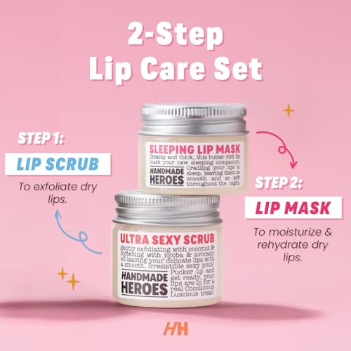 Natural Coconut Lip Scrub & Mask Set - Vegan Exfoliator