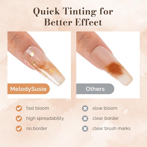 MelodySusie Clear Blooming Gel Polish for Marble & Watercolor Nail Art, 0.53 oz