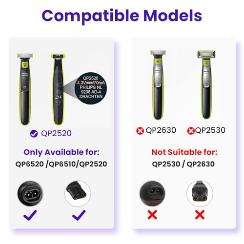 4.3V Charger Fit for Philips Norelco One Blade Old Model A00390 QP2520 QP2521 QP2522 QP2515 MG5700 MG3740 MG3720 QG3330 Electric Shaver for Phillips OneBlade Replacement Adapter Power Cord