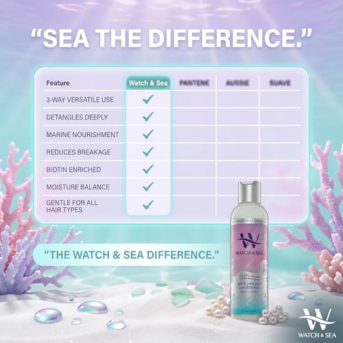 Watch & Sea 3-Way Conditioner for All Hair Types - 8oz