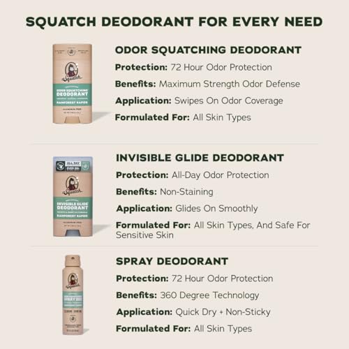 Natural Men's Deodorant Spray - Quick Dry, Aluminum-Free, 2-Pack