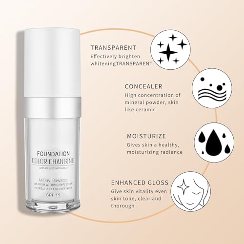 Radiant Professional Eye and Lip Makeup Remover, Gentle Face Cleanser for Waterproof Mascara and Lipstick, Suitable For Contact Lens Users, Enriched with Panthenol, 6.76 fluid ounces