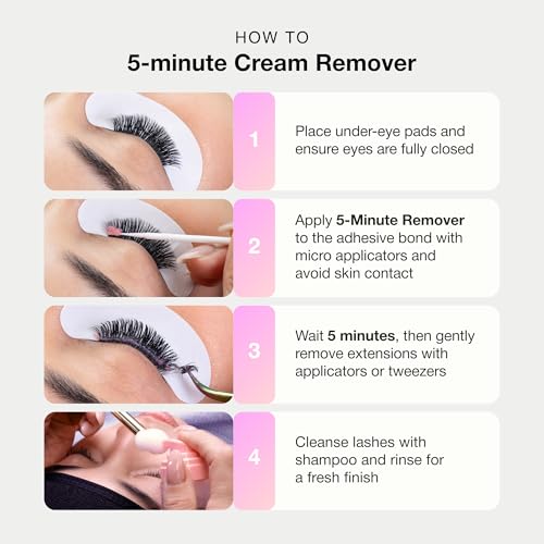 CURACORO Lash Extension Remover Cream 15g | 5-Minute Professional Formula