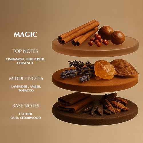 EZE Elevate Range Magic Perfume For Men - 30 ml | Luxury Masculine Scent |Unique Design Gift For MenPremium and Long Lasting Perfume | Perfect for Work, Events & Special Occasions