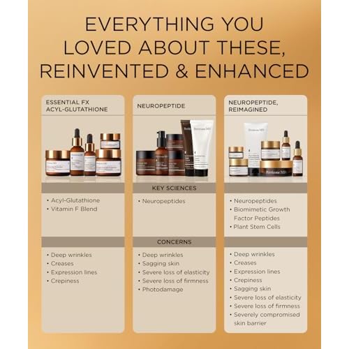 Perricone MD Neuropeptide Pore-Refining & Resurfacing Cream Cleanser, 6 fl oz.