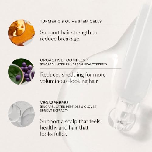VEGAMOUR GRO+ Advanced Hair Serum - Reduce Shedding & Breakage