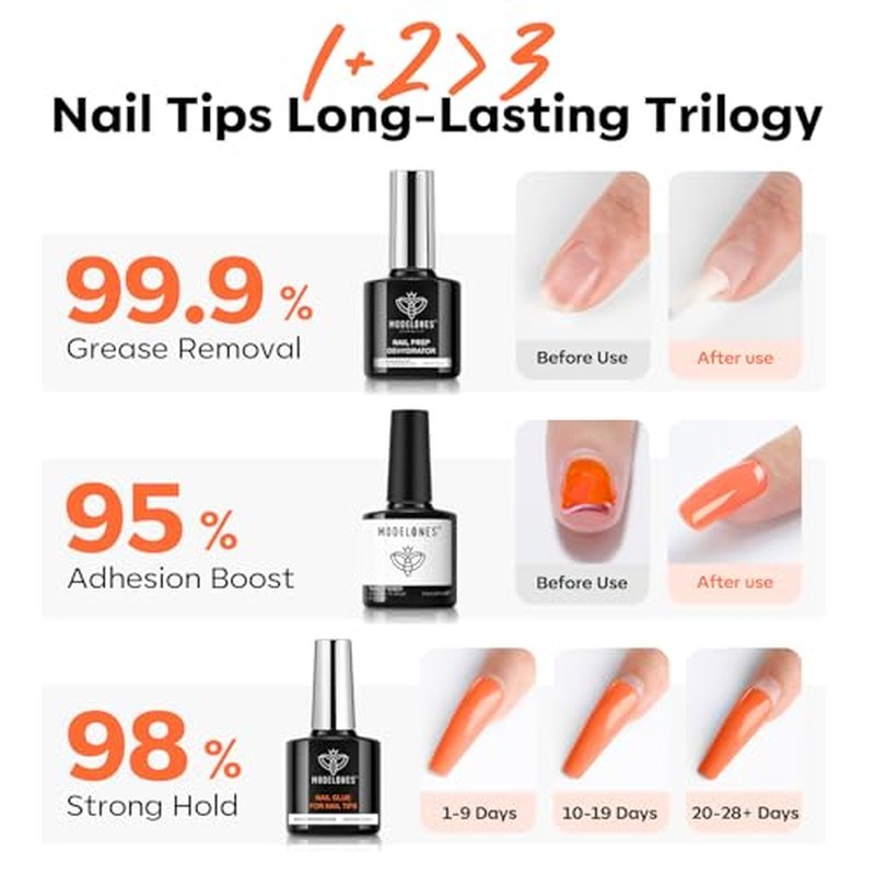 Modelones Gel Nail Glue Kit - 10-in-1 Nail Prep & Primer Set