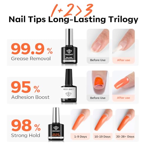 Modelones Gel Nail Glue Kit - 10-in-1 Nail Prep & Primer Set