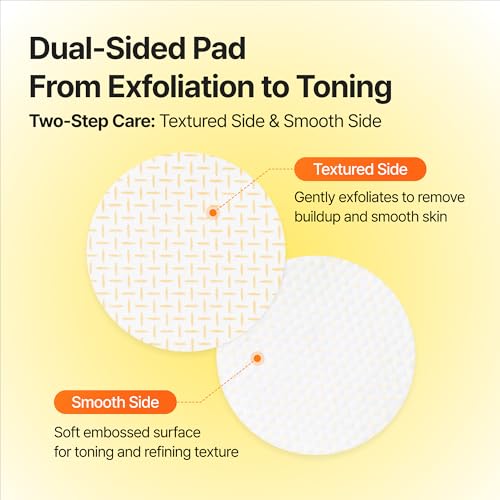 Celimax TXA Body Clarifying Pads - 3% Glycolic Acid for Dark Areas