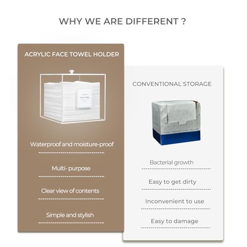 Acrylic Face Towel Holder Dispenser Box with Lid