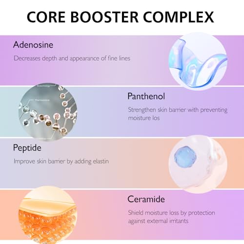 Fraijour Retin-Collagen 3D Core Cream ? Anti-Aging Cream with Retinal, 7 Collagens & 9 Peptides, Firms, Plumps & Smooths Skin, Reduces Pores & Fine Lines, For Sensitive Skin, 1.69 fl.oz.