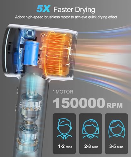 Cosy Companions Ionic Hair Dryer - 150000 RPM Fast Dry