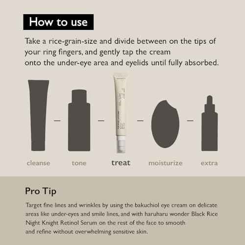 Haruharu Wonder Black Rice Bakuchiol Eye Cream 0.67 fl.oz / 20ml | Anti-Aging, Wrinkle Care, Natural Retinol Alternative | Cruelty Free, EWG-Green