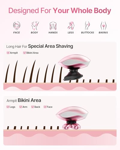 Pink 5-in-1 Rechargeable Waterproof Women's Electric Shaver & Trimmer