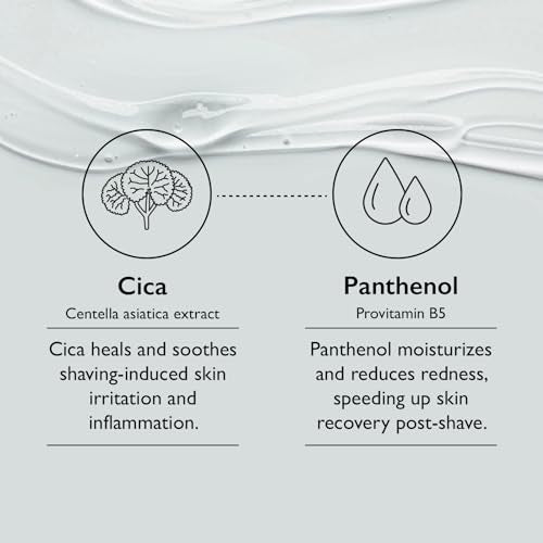 Cica Shaving Gel, Transparent, non-foaming soothing gel, enriched with Centella Asiatica, Aloe Vera and Panthenol for Skin Protection for all sensitive type skin 8.45 oz