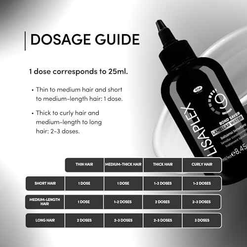 Lisaplex Lamellar Water ? Works in just 9 Seconds ? Detangling, Frizz-reducing, Repairing ? Improves Softness and Shine ? Reduces Blowdrying Time (16.8 Oz)