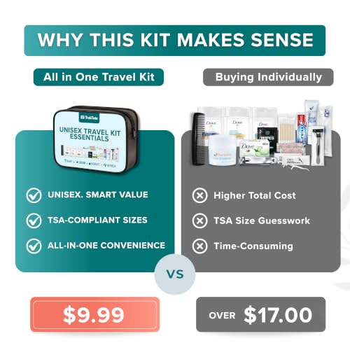 TREKTOTE Unisex Travel Essentials Kit 1 Pack - Complete Toiletry Set